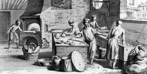 Die Bäckerei, Illustration aus Diderots 